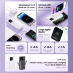 Remax RPP-658 Power Bank 20000mAh Fast‑Charging 2.4A Portable Black - Image 2